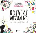 Okadka - Notatki wizualne. Jak je tworzy i wykorzystywa na co dzie