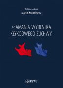 Okadka - Zamania wyrostka kykciowego uchwy