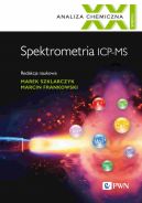 Okadka - Spektrometria ICP-MS