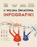 Okadka - II wojna wiatowa. Infografiki