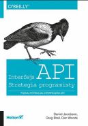 Okadka - Interfejs API. Strategia programisty