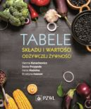 Okadka ksizki - Tabele skadu i wartoci odywczej ywnoci.  Food Composition Tables