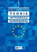 Okadka - Teorie integracji europejskiej