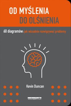 Okadka ksiki - Od mylenia do olnienia. 60 diagramw: jak wizualnie rozwizywa problemy