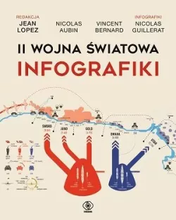 Okadka ksiki - II wojna wiatowa. Infografiki