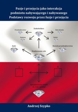 Okadka ksiki - Fuzje i przejcia jako interakcja podmiotu nabywajcego i nabywanego. Podstawy rozwoju przez fuzje i przejcia