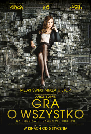 Okadka publicystyki - Recenzja filmu „Gra o wszystko