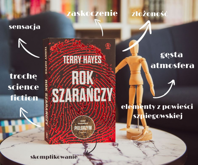 recenzja Rok szaraczy