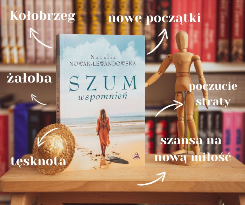 recenzja Szum wspomnie