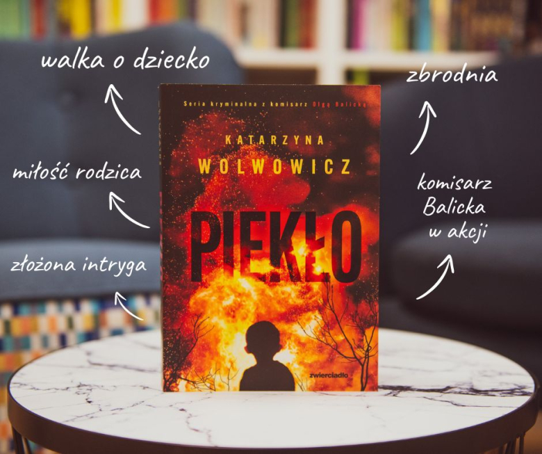 recenzja Pieko