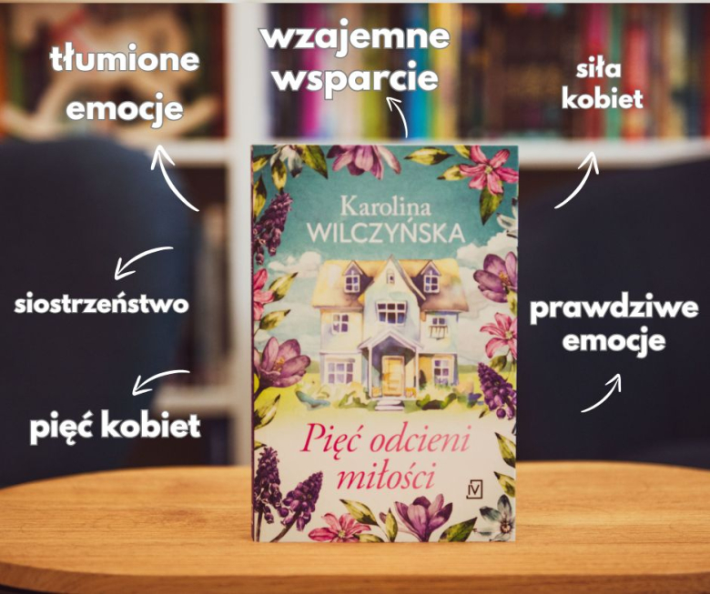 recenzja Pi odcieni mioci