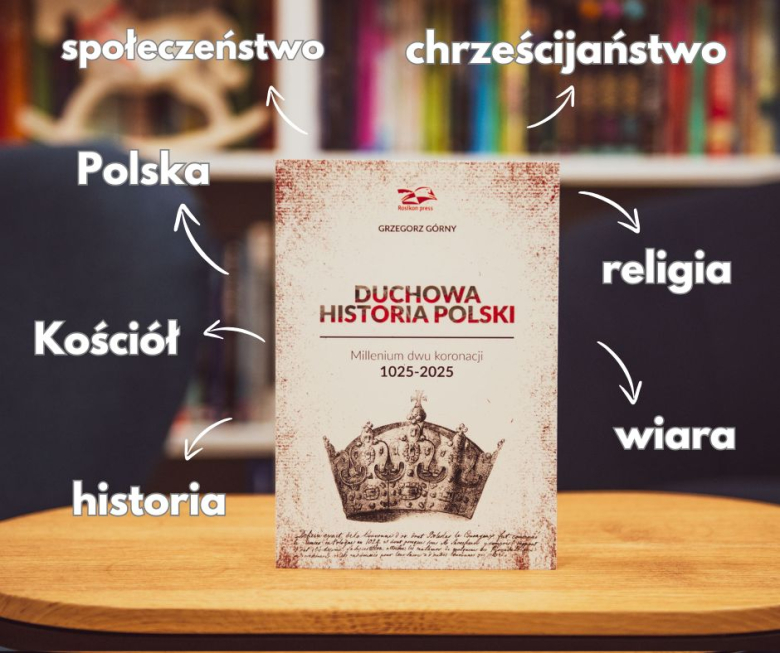 recenzja Duchowa Historia Polski. Millenium dwu koronacji 1025-2025