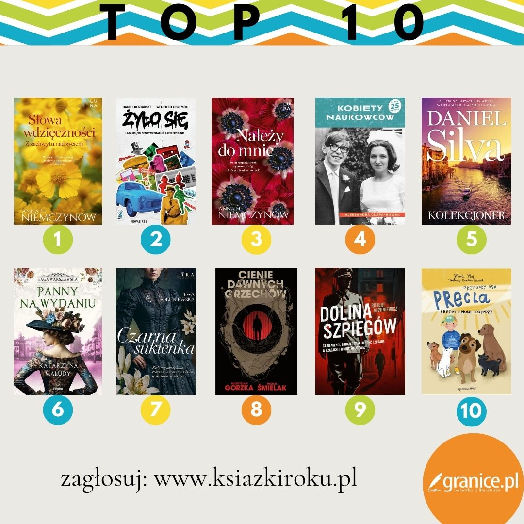 Ksiki Roku 2024 - TOP 10